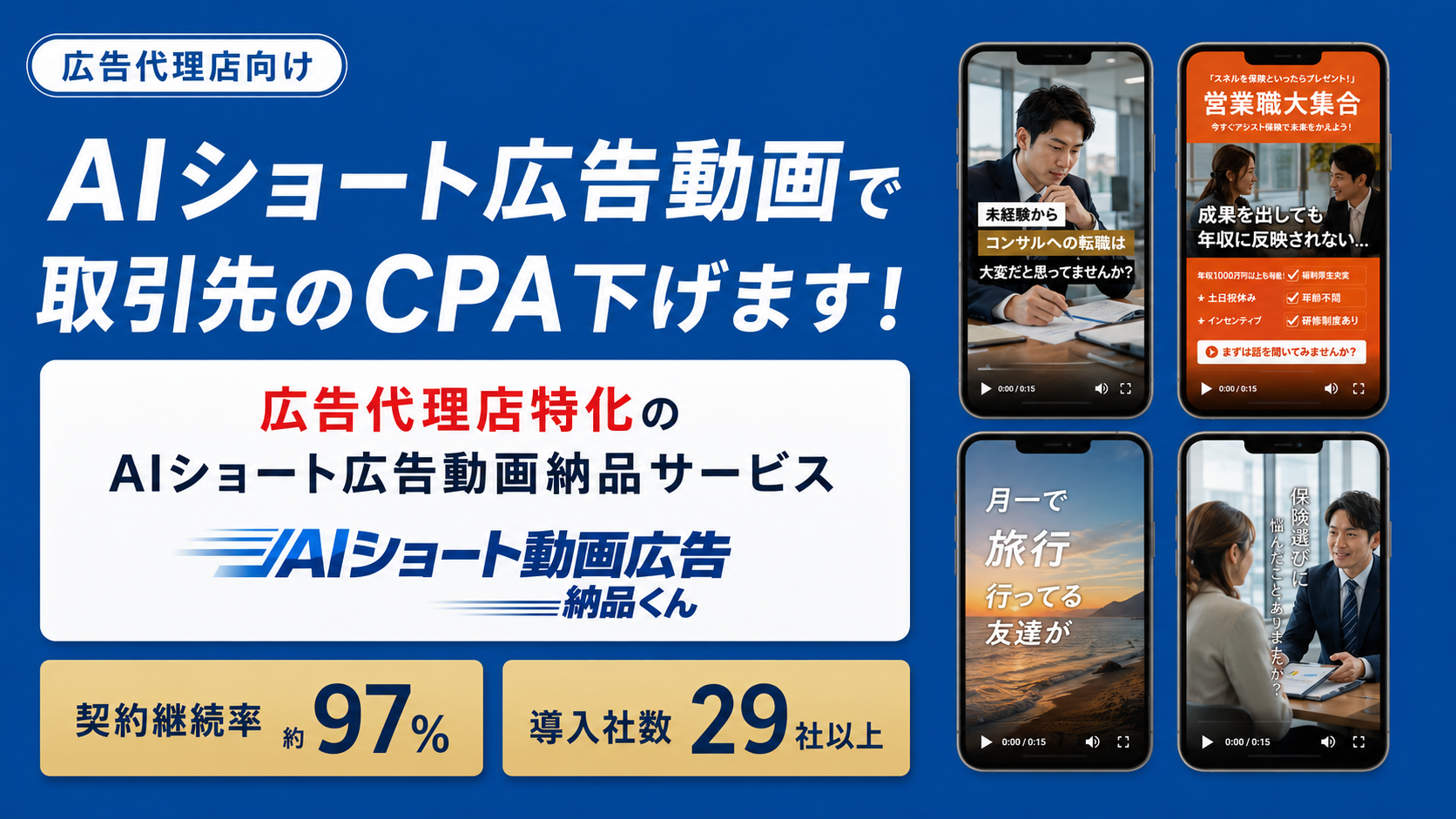 AIショート動画広告で取引先のCPAを下げる広告代理店向けサービス